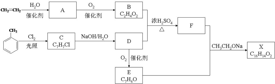 ^91考试网高考频道(^91exam.org),中国最大的高考网站,您身边的高考专家。
