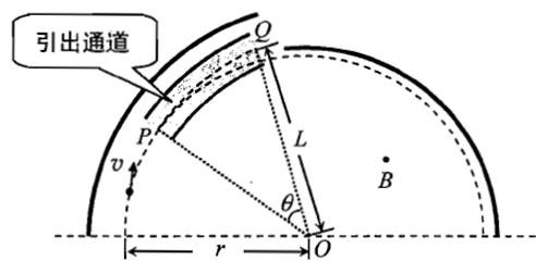 ^91߿Ƶ(^91exam.org),йĸ߿վ,ߵĸ߿רҡ