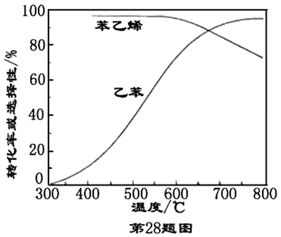 ^91考试网高考频道(^91exam.org),中国最大的高考网站,您身边的高考专家。