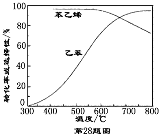 ^91߿Ƶ(^91exam.org),йĸ߿վ,ߵĸ߿רҡ