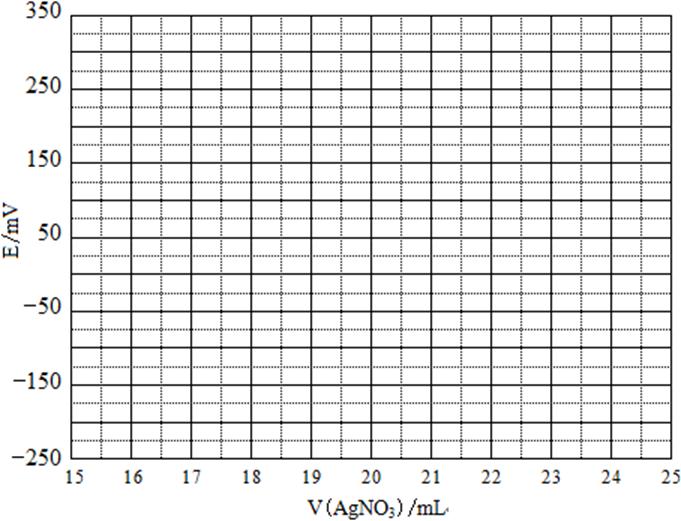 ^91考试网高考频道(^91exam.org),中国最大的高考网站,您身边的高考专家。