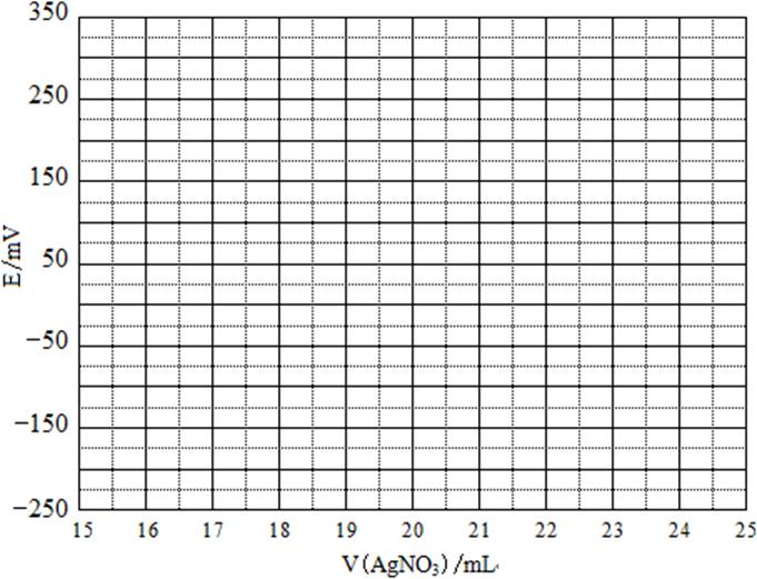 ^91߿Ƶ(^91exam.org),йĸ߿վ,ߵĸ߿רҡ