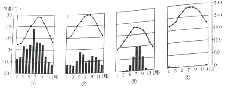 ^91߿Ƶ(^91exam.org),йĸ߿վ,ߵĸ߿רҡ