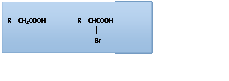 文本框: R—CH2COOH R—CHCOOH
│
Br