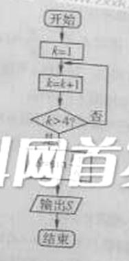 ^91考试网高考频道(^91exam.org),中国最大的高考网站,您身边的高考专家。