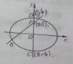 ^91߿Ƶ(^91exam.org),йĸ߿վ,ߵĸ߿רҡ