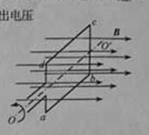 ^91考试网高考频道(^91exam.org),中国最大的高考网站,您身边的高考专家。