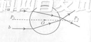 ^91考试网高考频道(^91exam.org),中国最大的高考网站,您身边的高考专家。