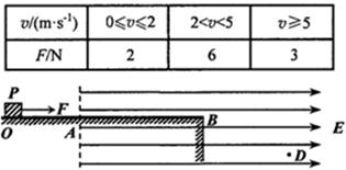 ^91考试网高考频道(^91exam.org),中国最大的高考网站,您身边的高考专家。