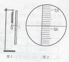 ^91考试网高考频道(^91exam.org),中国最大的高考网站,您身边的高考专家。