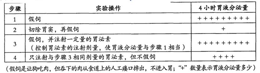 ^91�������߿�Ƶ��(^91exam.org),�й����ĸ߿���վ,�����ߵĸ߿�ר�ҡ�