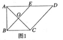 ^91考试网高考频道(^91exam.org),中国最大的高考网站,您身边的高考专家。