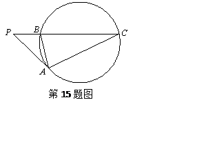 ^91߿Ƶ(^91exam.org),йĸ߿վ,ߵĸ߿רҡ