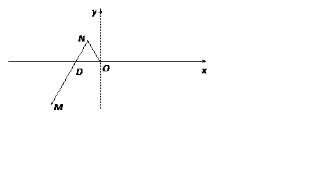 ^91߿Ƶ(^91exam.org),йĸ߿վ,ߵĸ߿רҡ