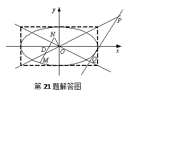 ^91考试网高考频道(^91exam.org),中国最大的高考网站,您身边的高考专家。