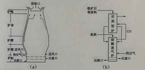 ^91߿Ƶ(^91exam.org),йĸ߿վ,ߵĸ߿רҡ