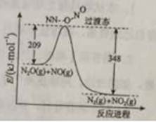 ^91߿Ƶ(^91exam.org),йĸ߿վ,ߵĸ߿רҡ