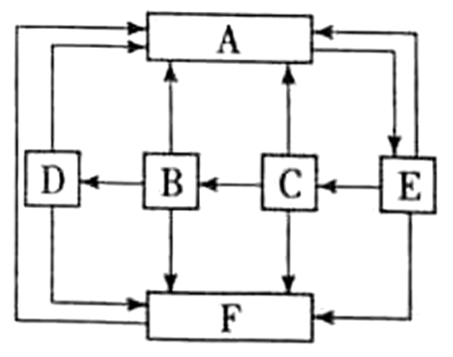 ^91考试网高考频道(^91exam.org),中国最大的高考网站,您身边的高考专家。