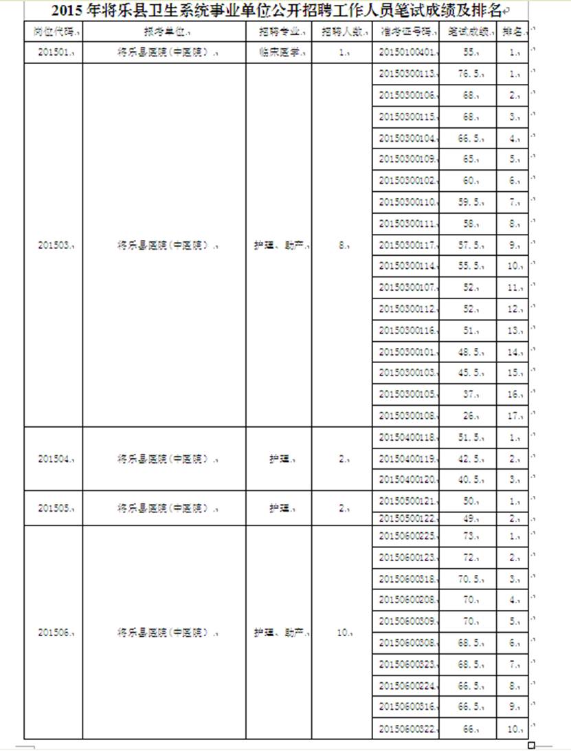 ˵: http://www.91exam.org/upload_files/article/178/10_0cm51__2(1).png