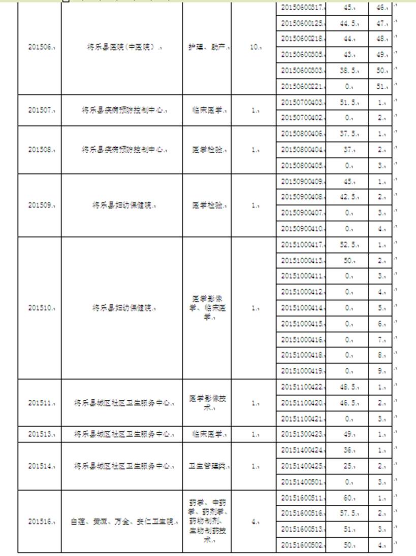 ˵: http://www.91exam.org/upload_files/article/178/10_e5fqz__4.png