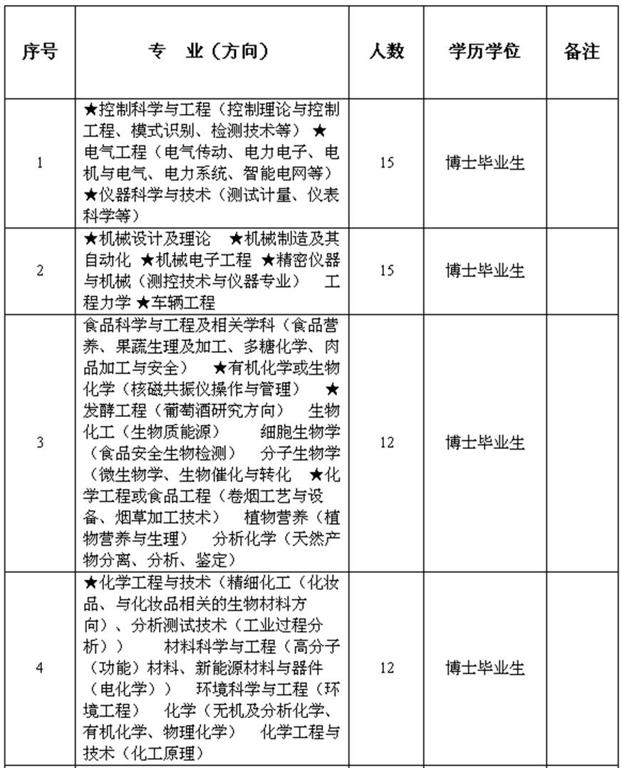 ˵: http://www.haedu.gov.cn/UserFiles/Image/201507/20150703142441692.png