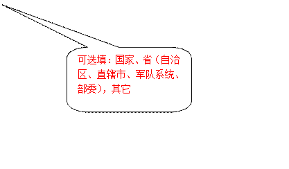ԲǾαע: ѡҡʡֱϽСϵͳί