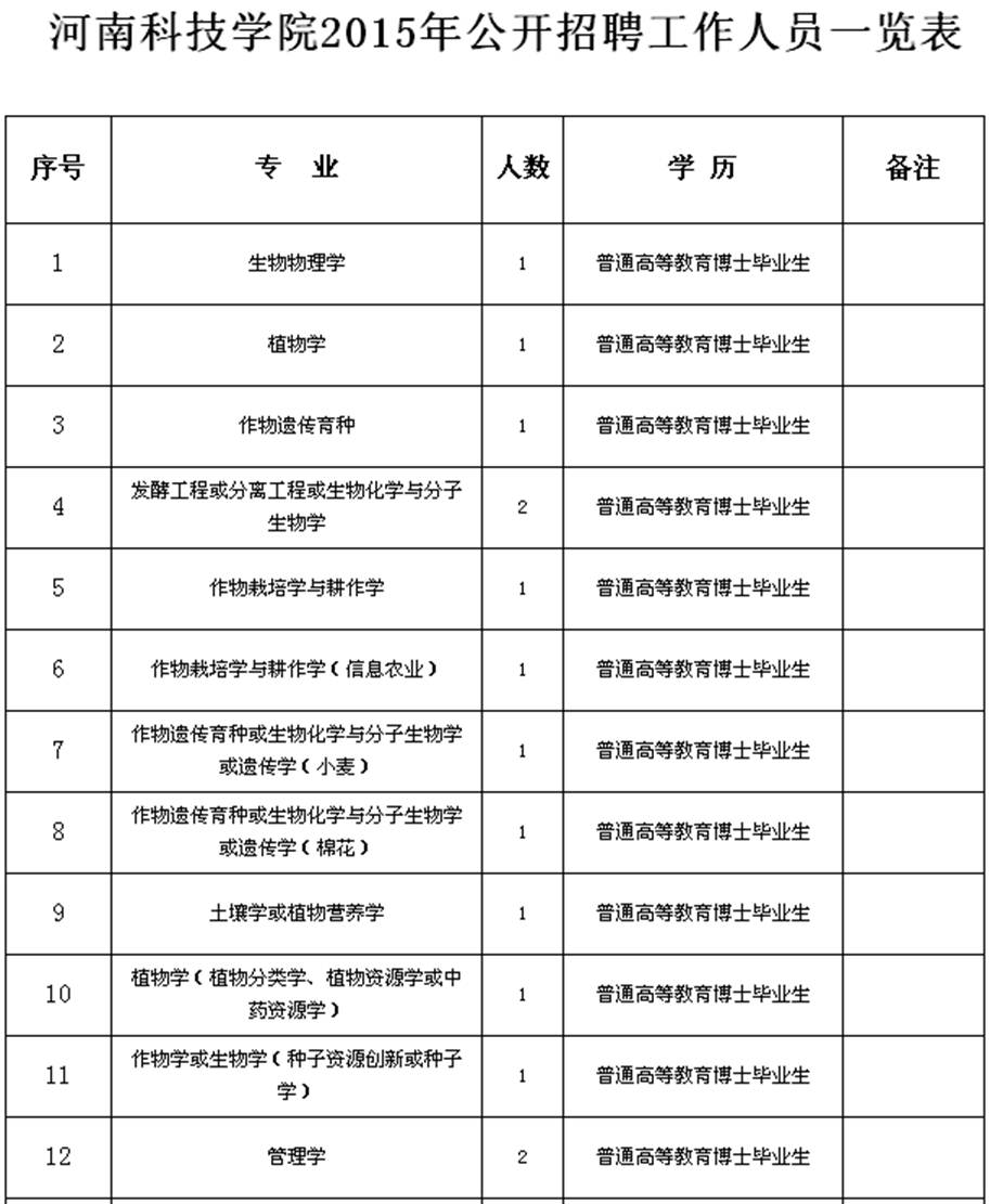 说明: http://www.91exam.org/upload_files/article/177/10_2ywhu__20150721090653298.png