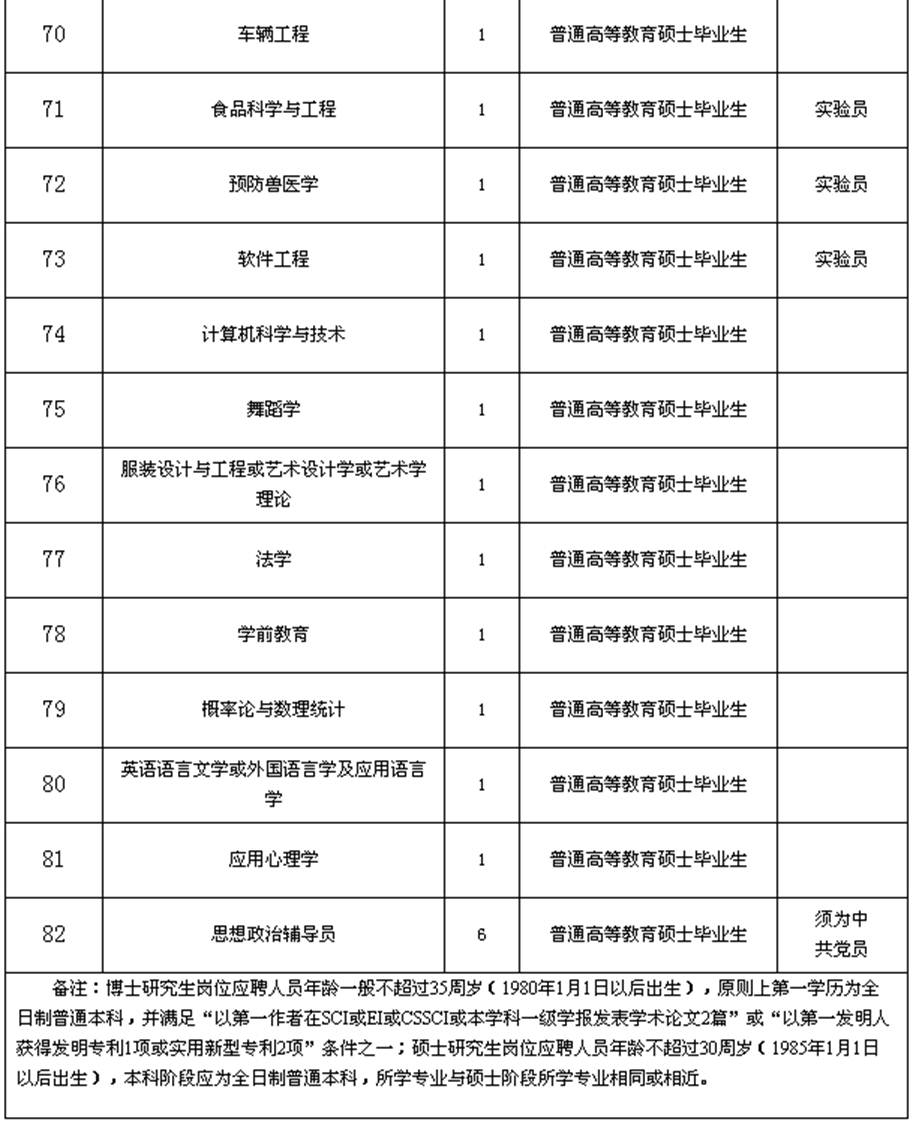 说明: http://www.91exam.org/upload_files/article/177/10_66nvc__20150721090716548.png