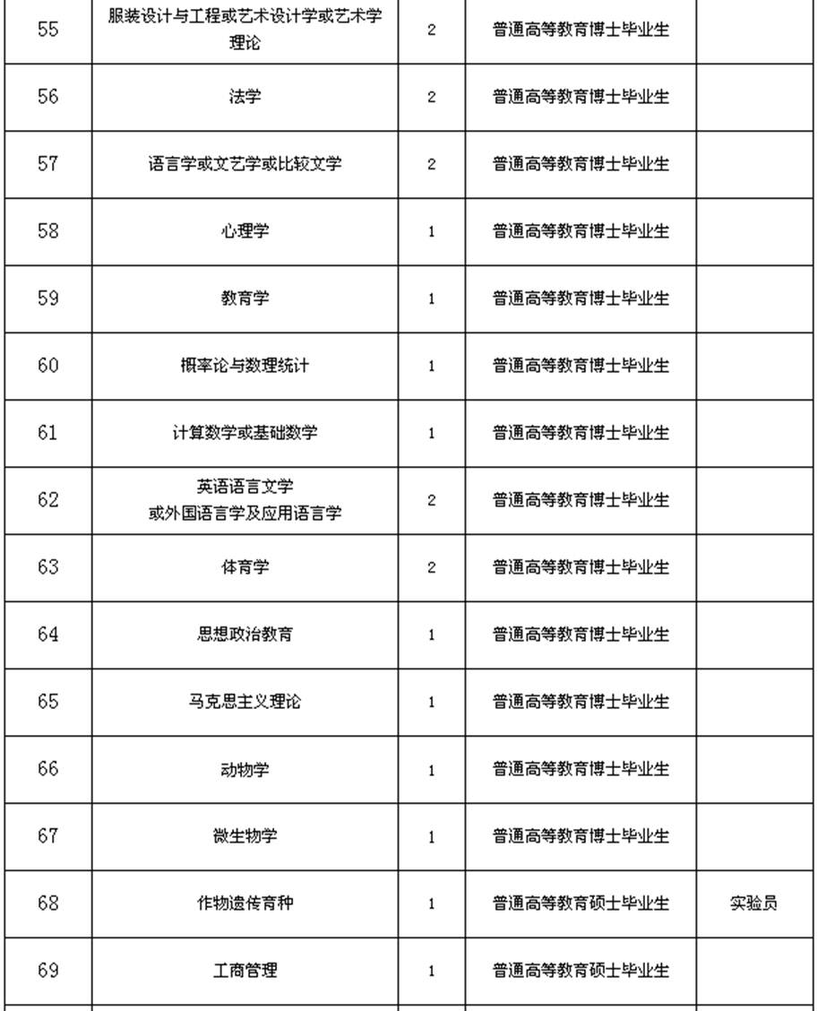 说明: http://www.91exam.org/upload_files/article/177/10_3e5x0__20150721090711954.png