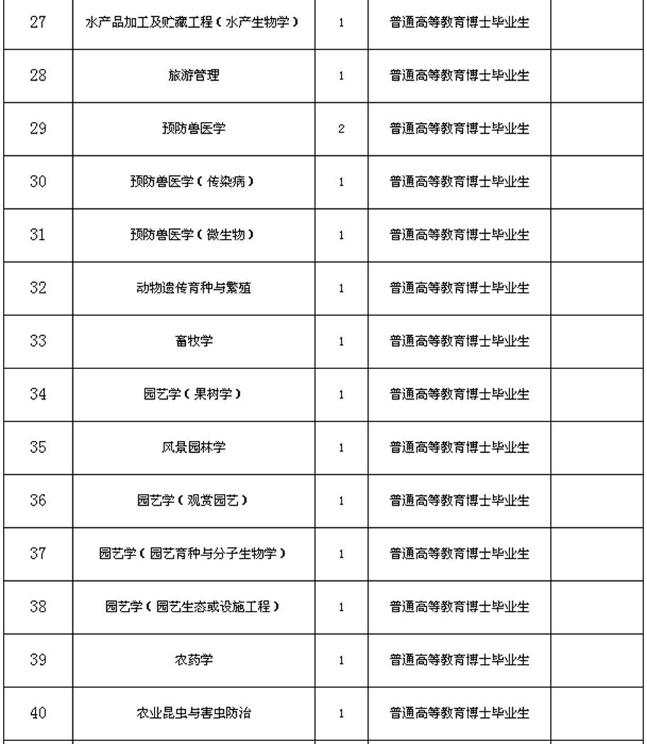 说明: http://www.91exam.org/upload_files/article/177/10_dchm5__20150721090703079.png