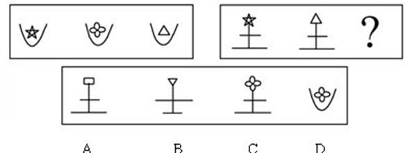 2013年河南省郑州市事业单位公开招聘工作人