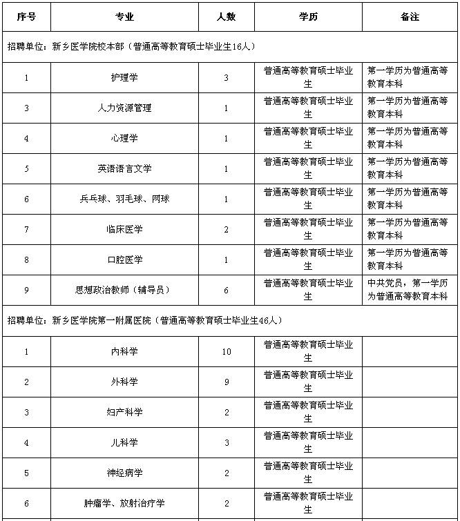 http://www.91exam.org/upload_files/article/178/2_ksmpd__20150812090743923.png