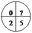 ͼ: : 0  ?
2  5

