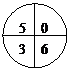 ͼ: : 5  0
3  6

