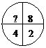 ͼ: : ?  8
4  2
