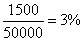 һʶж