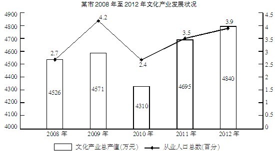 20130415112954_98448