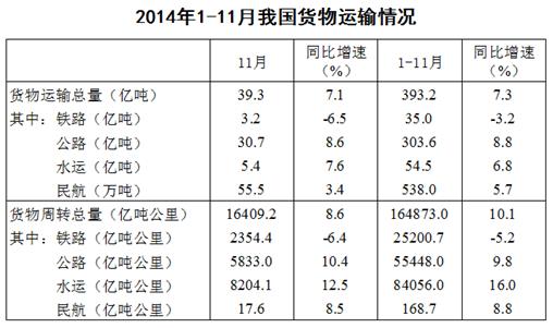 ˵��: http://fb.fbcontent.cn/api/xingce/images/154428b1a538147.png?width=700