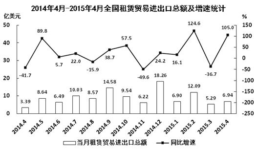 说明: http://fb.fbcontent.cn/api/xingce/images/15441f8f0ea487d.png?width=700