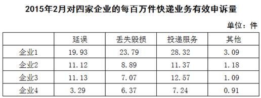 说明: http://fb.fbcontent.cn/api/xingce/images/15460c33e9174eb.png?width=700
