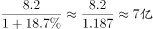 ˵: http://fb.fbcontent.cn/api/xingce/accessories/formulas?latex=VXrq9rTsEqpZFMl7KcjfEUD4XxOFjY4DWoK7MCT6kmSJns%2FPIq6HyshTsgcaEVkAcqmhc%2F2JK%2BJAuxJlLSYTsw%3D%3D