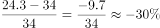 ˵: http://fb.fbcontent.cn/api/xingce/accessories/formulas?latex=sla50H1H%2BVIyTelMU%2F04a4%2ByVrbwjGF8RyVbyI%2BajOeRbL%2BffH1E9xOY2hv7wAdz%2BxJ1CsFHpkONWfRUFFuQZg%3D%3D