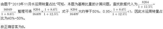 说明: 118