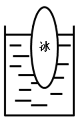 说明: \