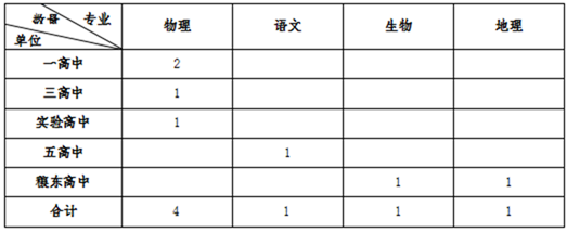 http://www.dengzhou.gov.cn/uploadfile/2016/07/18/20160718152437920001.png
