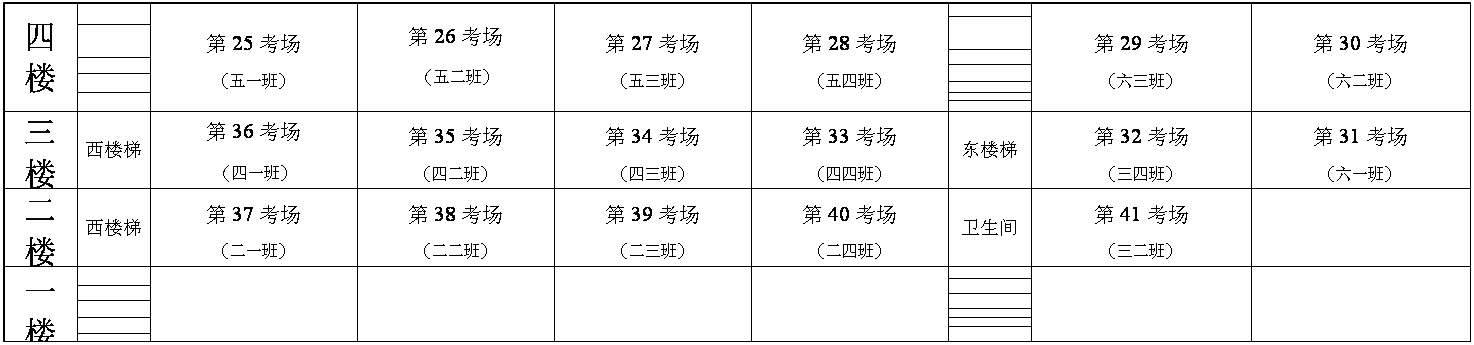 �ı���: ��¥		��25����
����һ�ࣩ	��26����
������ࣩ	��27����
�������ࣩ	��28����
�����İࣩ		��29����
�������ࣩ	��30����
�������ࣩ
								
								
								
								
								
								
								
								
								
��¥	��¥��	��36����
����һ�ࣩ	��35����
���Ķ��ࣩ	��34����
�������ࣩ	��33����
�����İࣩ	��¥��	��32����
�����İࣩ	��31����
����һ�ࣩ
��¥	��¥��	��37����
����һ�ࣩ	��38����
�������ࣩ	��39����
�������ࣩ	��40����
�����İࣩ	������	��41����
�������ࣩ	
һ¥								
								
								
								
								
								
								
								
								
								
								

