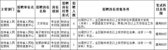 ˵: W020160802557151355265[1]