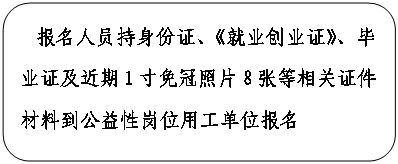 ԲǾ: Ա֤ҵҵ֤ҵ֤1Ƭ8ŵ֤ϵԸλùλ

