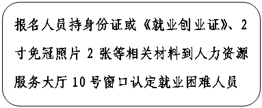 ԲǾ: Ա֤򡶾ҵҵ֤2Ƭ2ŵزϵԴ10Ŵ϶ҵԱ


