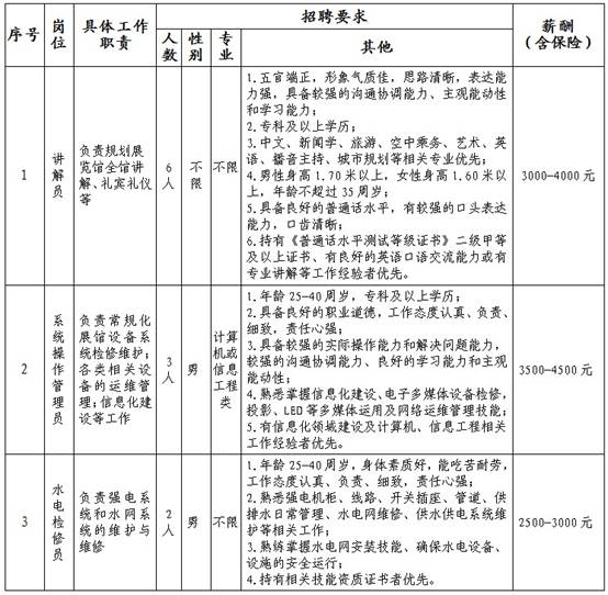 ˵��: 20161009032337644